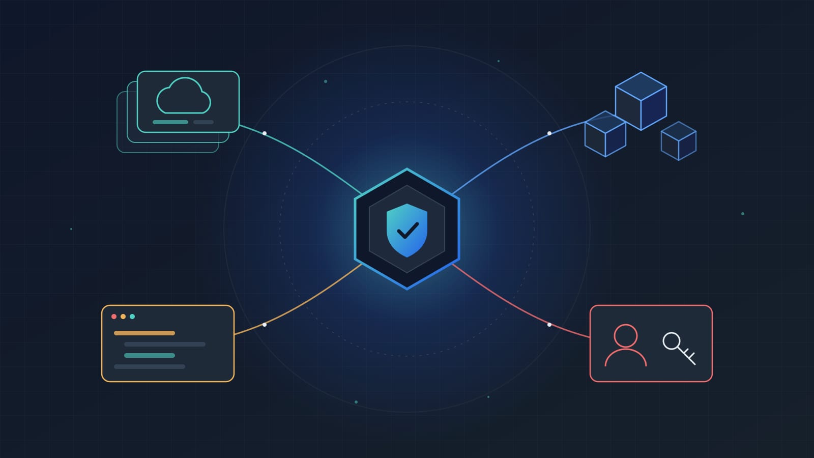 Top 10 Best CNAPP Tools: A Buyer’s Guide (2026)