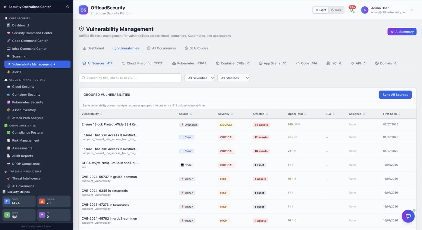 Offload Security vulnerability management view grouping findings from cloud, code, container, Kubernetes and Wazuh sources