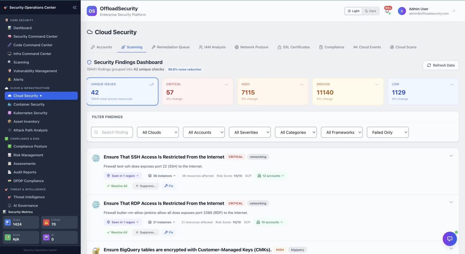 Offload Security — Cloud Security. Multi-cloud posture across AWS, GCP and Azure — misconfigurations, public exposure and compliance benchmarks in one view.