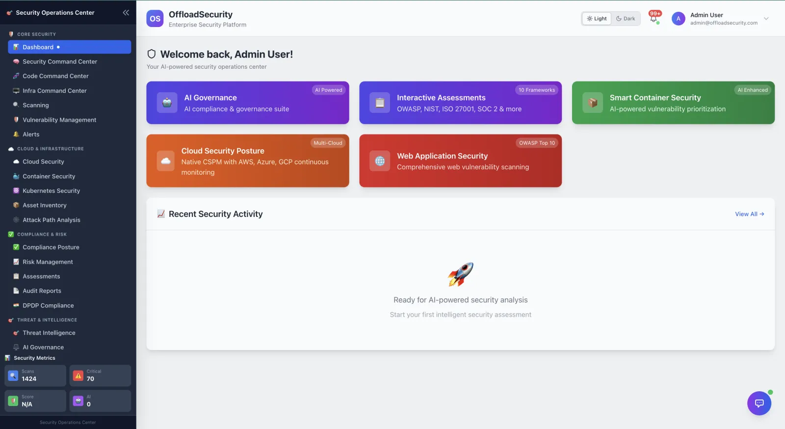 Offload Security platform dashboard — unified security posture, findings, risk and compliance across cloud, code, containers and Kubernetes in one view