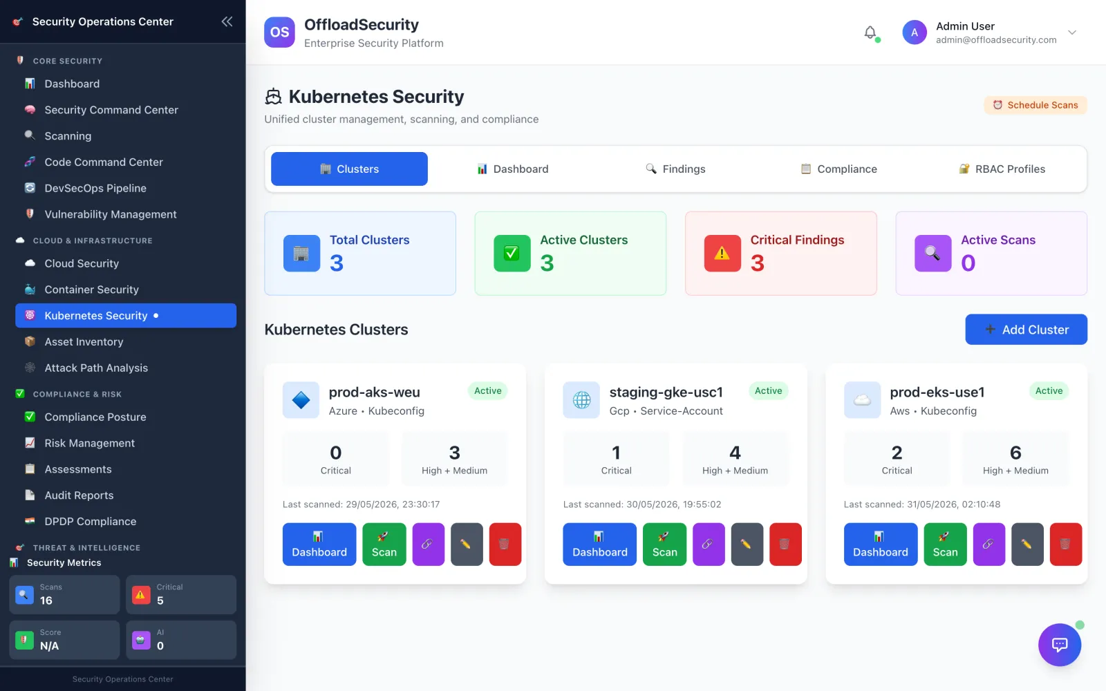 Offload Security — Kubernetes. Continuous cluster posture — CIS benchmarks, workload best practices and image CVEs, mapped to MITRE ATT&CK.