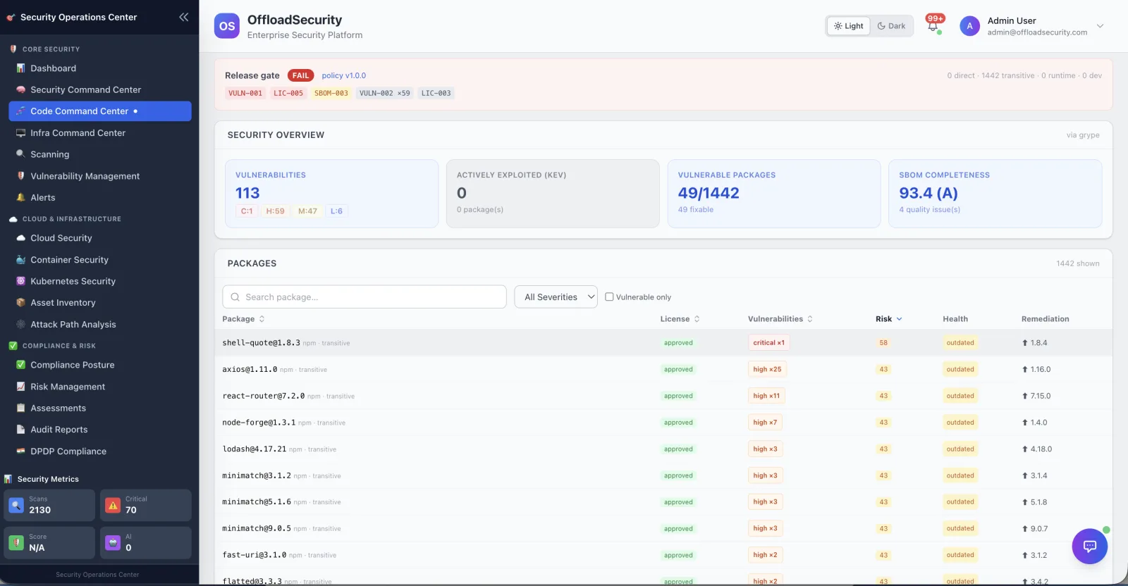 Offload Security — SBOM & License. Generate and ingest SBOMs (CycloneDX, SPDX), track components across builds, and enforce open-source license policy.